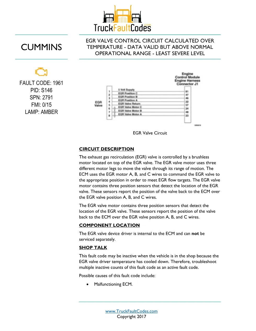 Cummins ISL9 Code 1961 Diagnostic Procedure – Fault Code 1961 - preview page 1 of 2