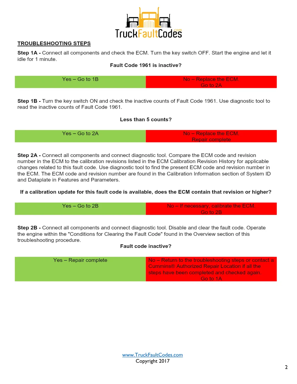 Cummins ISL9 Code 1961 Diagnostic Procedure – Fault Code 1961 - page 2 is available after signing in