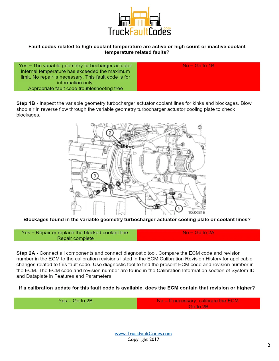 Cummins ISL9 Code 1962 Diagnostic Procedure – Fault Code 1962 - preview page 2 of 3