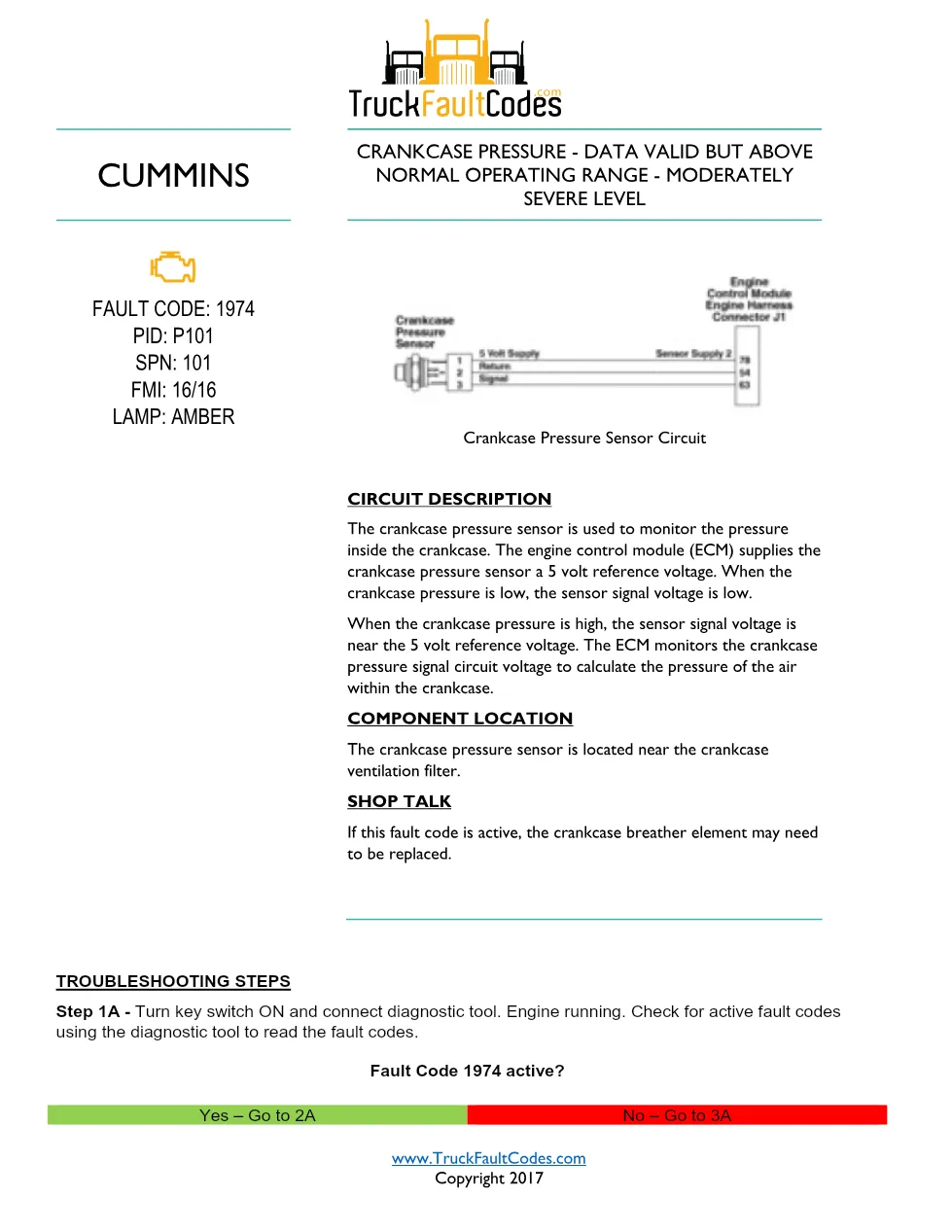 Cummins ISL9 Code 1974 Diagnostic Procedure – Fault Code 1974 - preview page 1 of 2