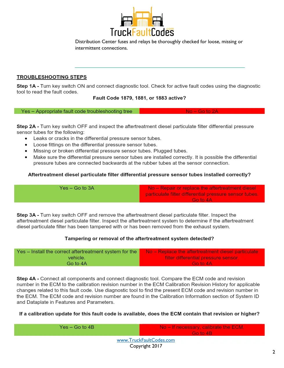 Cummins ISL9 Code 1993 Diagnostic Procedure – Fault Code 1993 - preview page 2 of 3