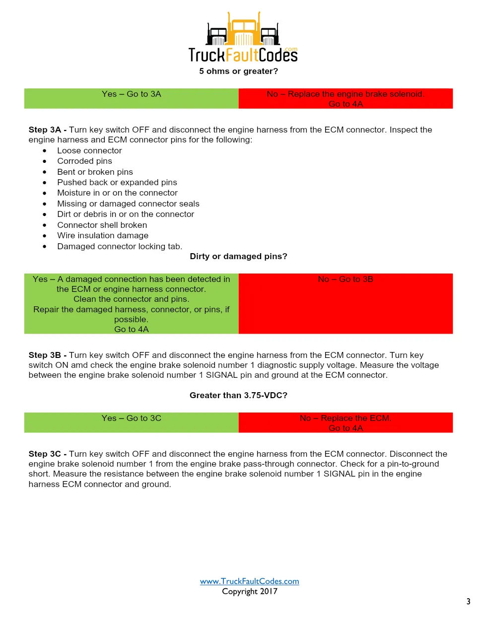 Cummins ISL9 Code 2183 Diagnostic Procedure – Fault Code 2183 - page 3 is available after signing in