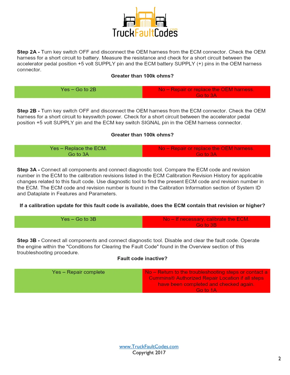 Cummins ISL9 Code 2185 Diagnostic Procedure – Fault Code 2185 - page 2 is available after signing in