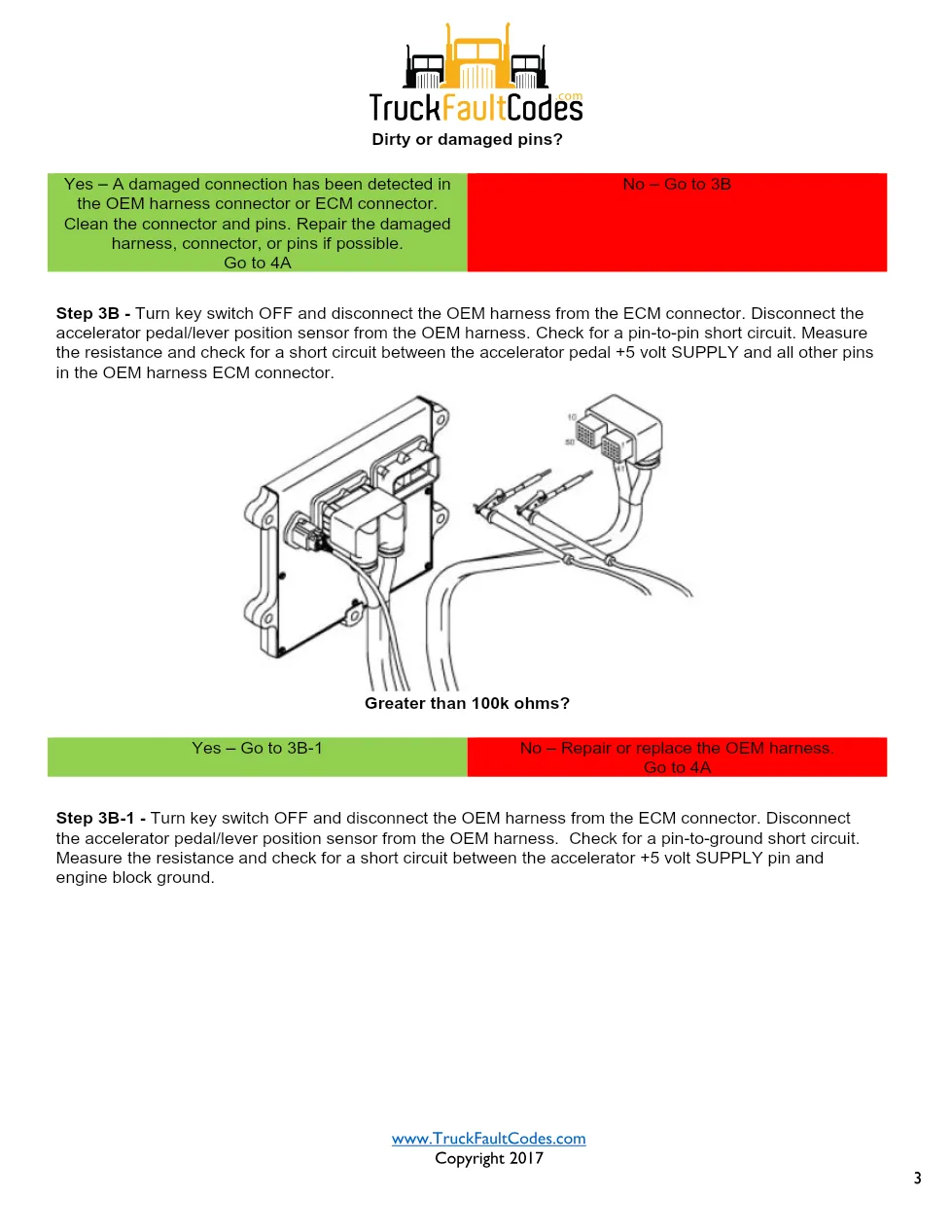 Cummins ISL9 Code 2186 Diagnostic Procedure – Fault Code 2186 - page 3 is available after signing in