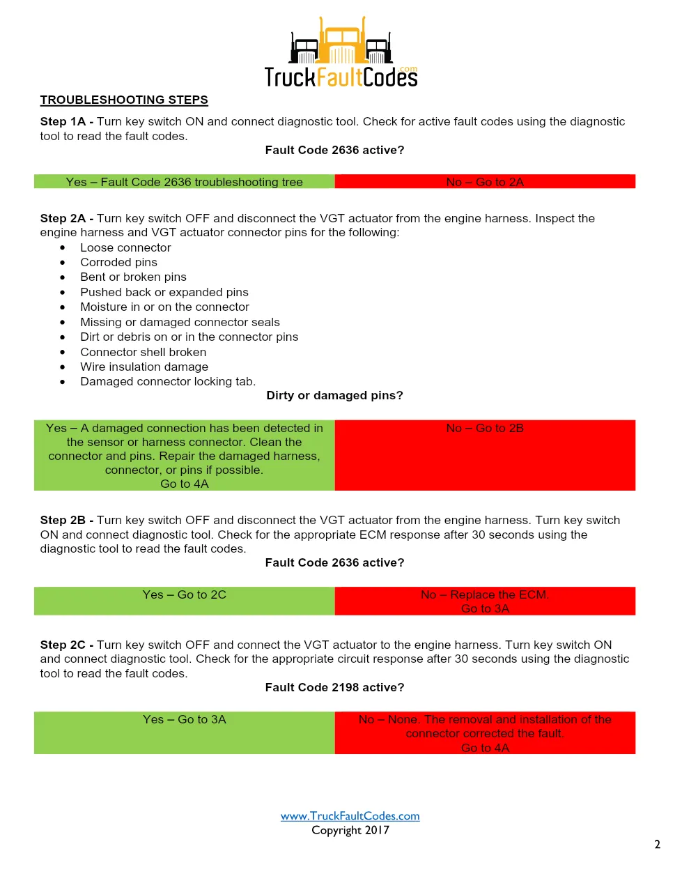 Cummins ISL9 Code 2198 Diagnostic Procedure – Fault Code 2198 - preview page 2 of 3