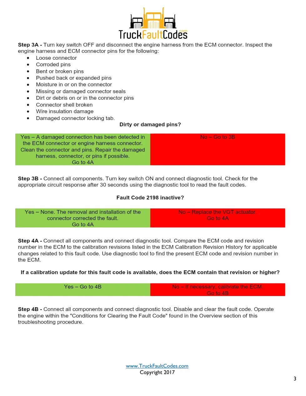 Cummins ISL9 Code 2198 Diagnostic Procedure – Fault Code 2198 - page 3 is available after signing in