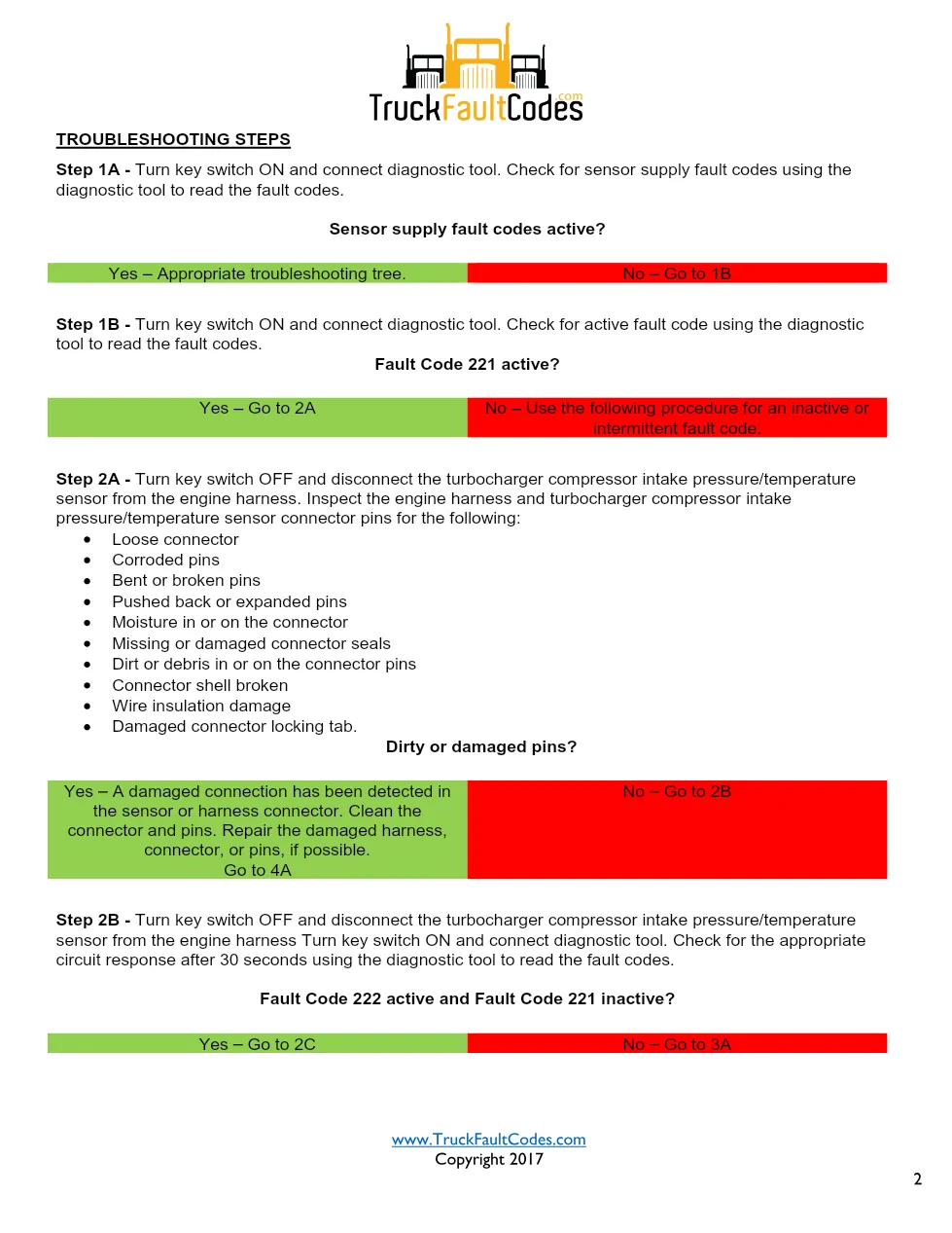 Cummins ISL9 Code 221 Diagnostic Procedure – Fault Code 221 – PDF - preview page 2 of 3