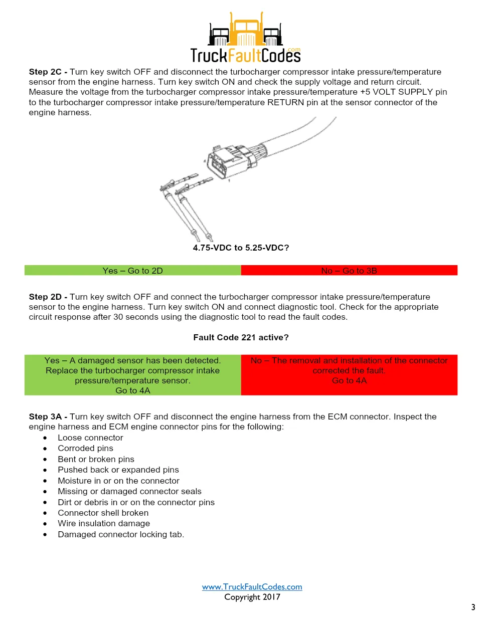 Cummins ISL9 Code 221 Diagnostic Procedure – Fault Code 221 – PDF - page 3 is available after signing in