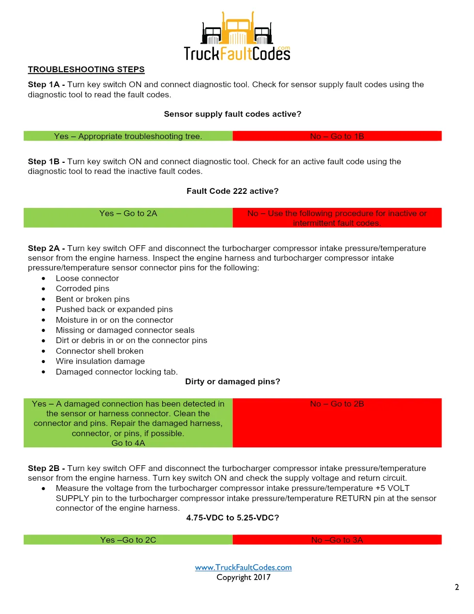 Cummins ISL9 Code 222 Diagnostic Procedure – Fault Code 222 – PDF - preview page 2 of 3