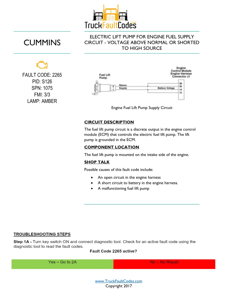 Cummins ISL9 Code 2265 Diagnostic Procedure – Fault Code 2265 - preview page 1 of 3