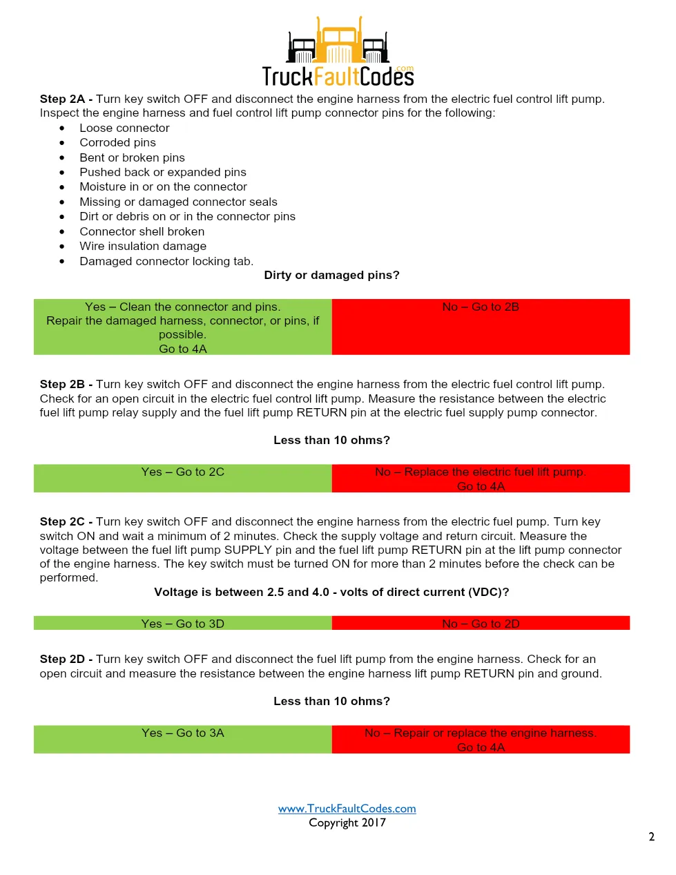 Cummins ISL9 Code 2265 Diagnostic Procedure – Fault Code 2265 - preview page 2 of 3