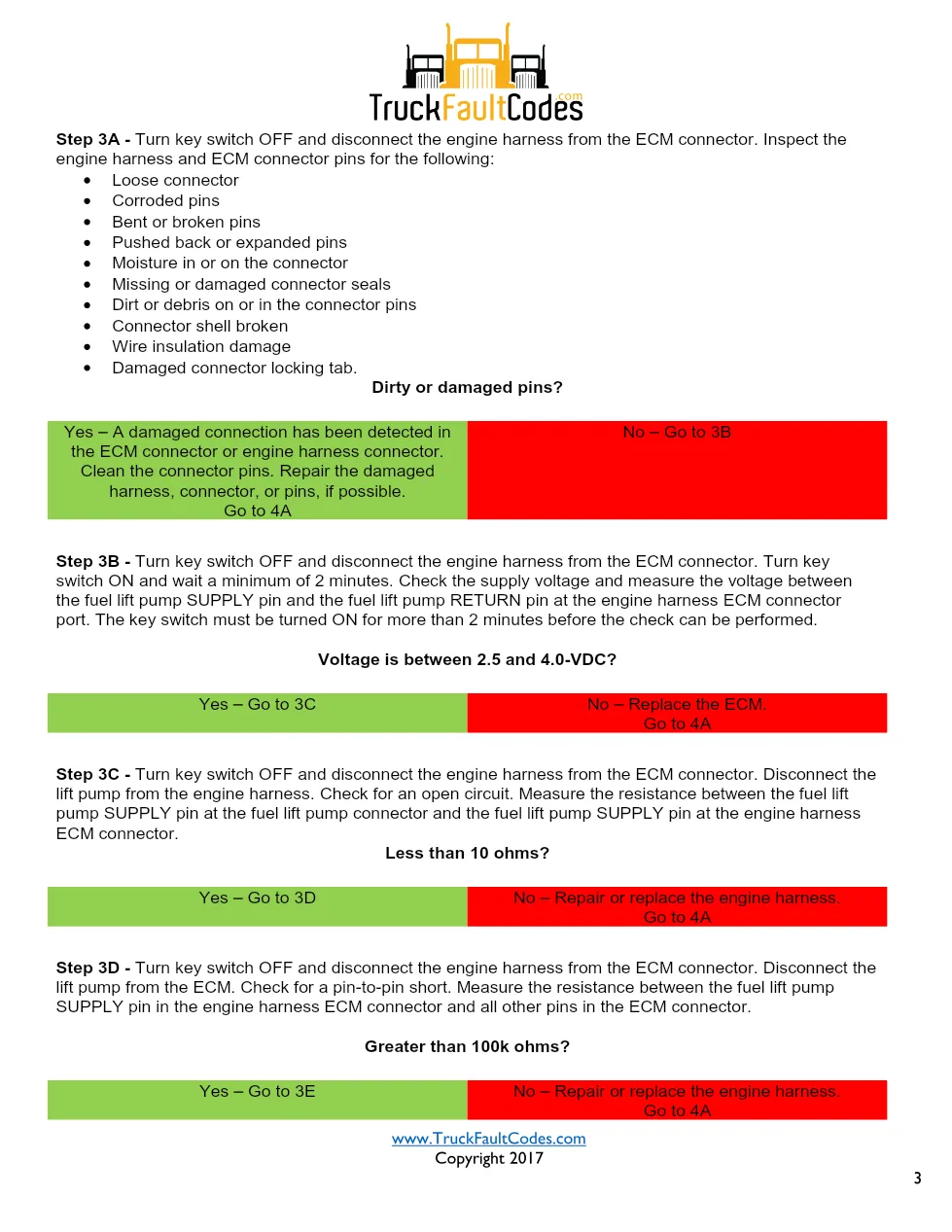Cummins ISL9 Code 2265 Diagnostic Procedure – Fault Code 2265 - page 3 is available after signing in