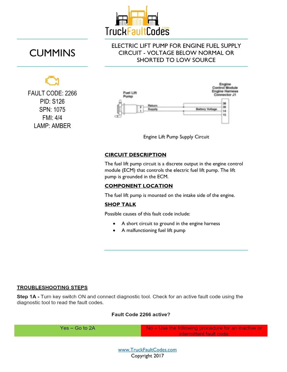 Cummins ISL9 Code 2266 Diagnostic Procedure – Fault Code 2266 - preview page 1 of 3