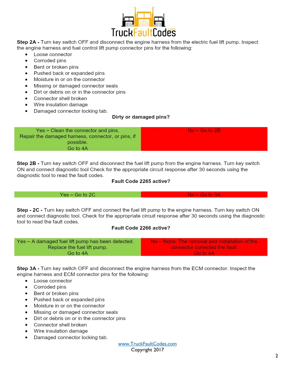 Cummins ISL9 Code 2266 Diagnostic Procedure – Fault Code 2266 - preview page 2 of 3