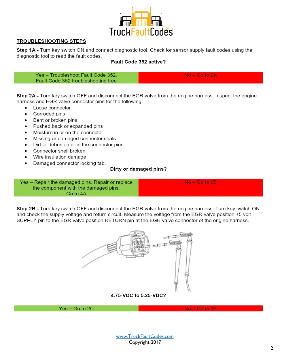 Cummins ISL9 Code 2272 Diagnostic Procedure – Fault Code 2272 - preview page 2 of 3
