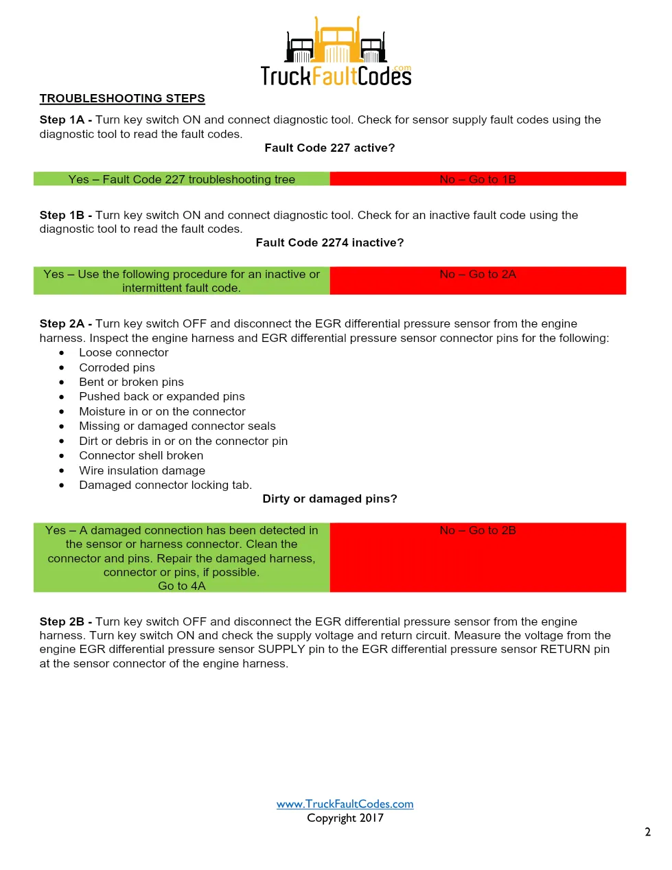 Cummins ISL9 Code 2274 Diagnostic Procedure – Fault Code 2274 - preview page 2 of 3