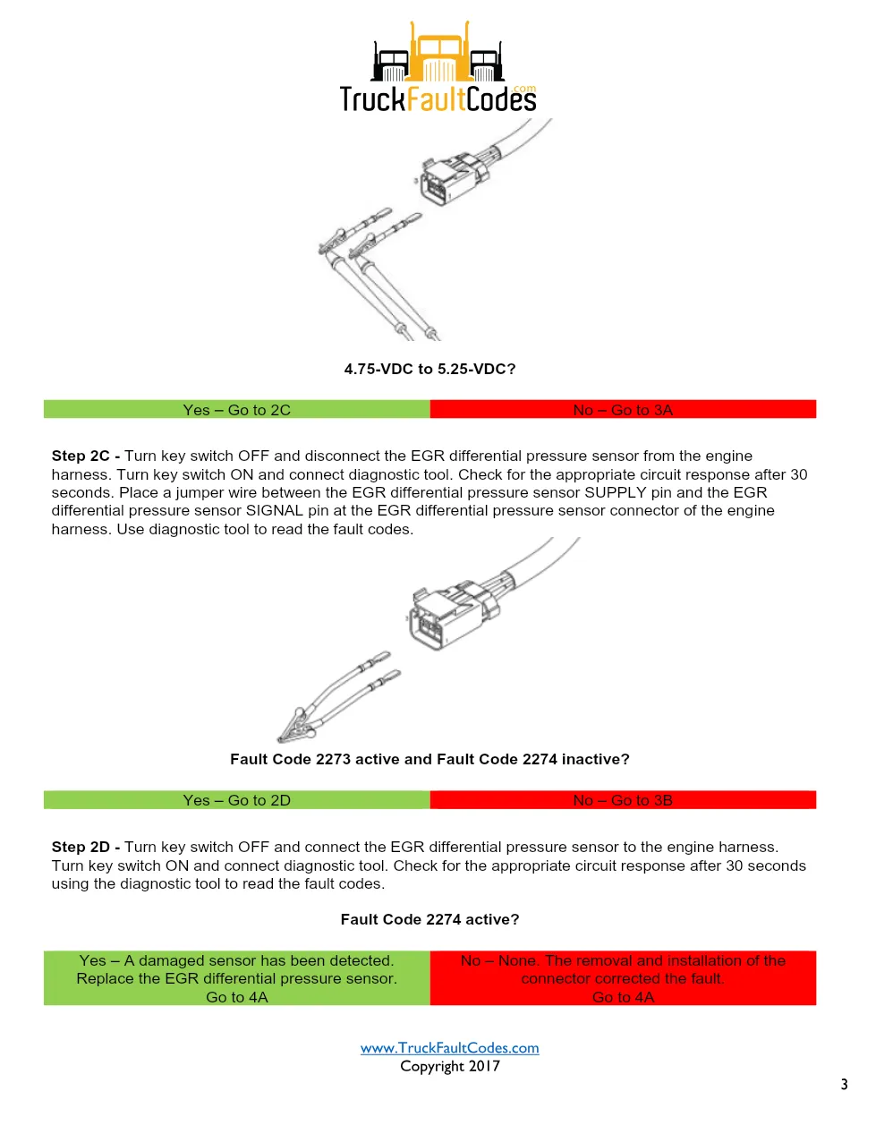 Cummins ISL9 Code 2274 Diagnostic Procedure – Fault Code 2274 - page 3 is available after signing in