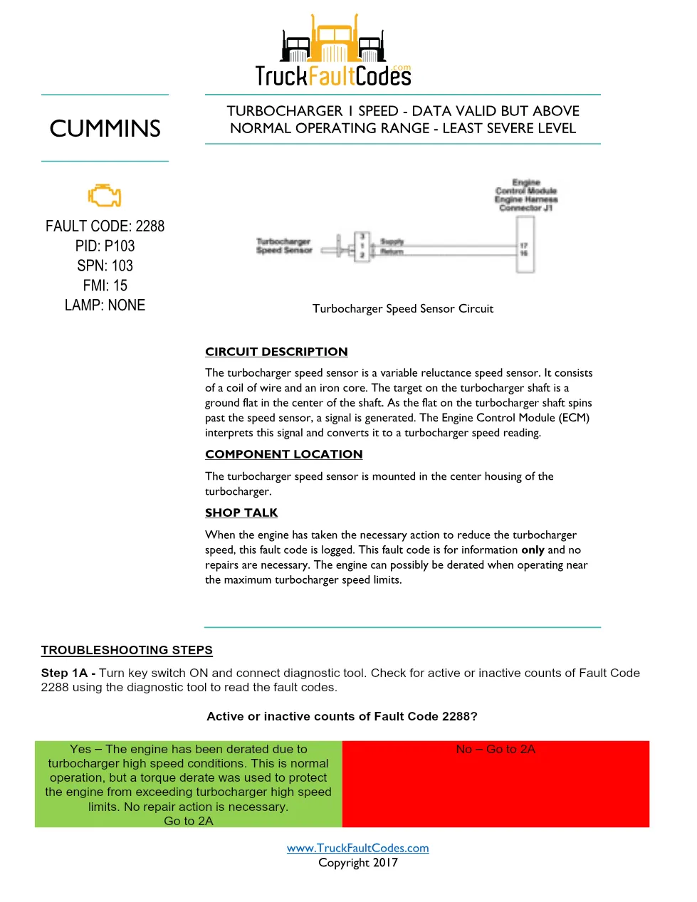 Cummins ISL9 Code 2288 Diagnostic Procedure – Fault Code 2288 - preview page 1 of 2
