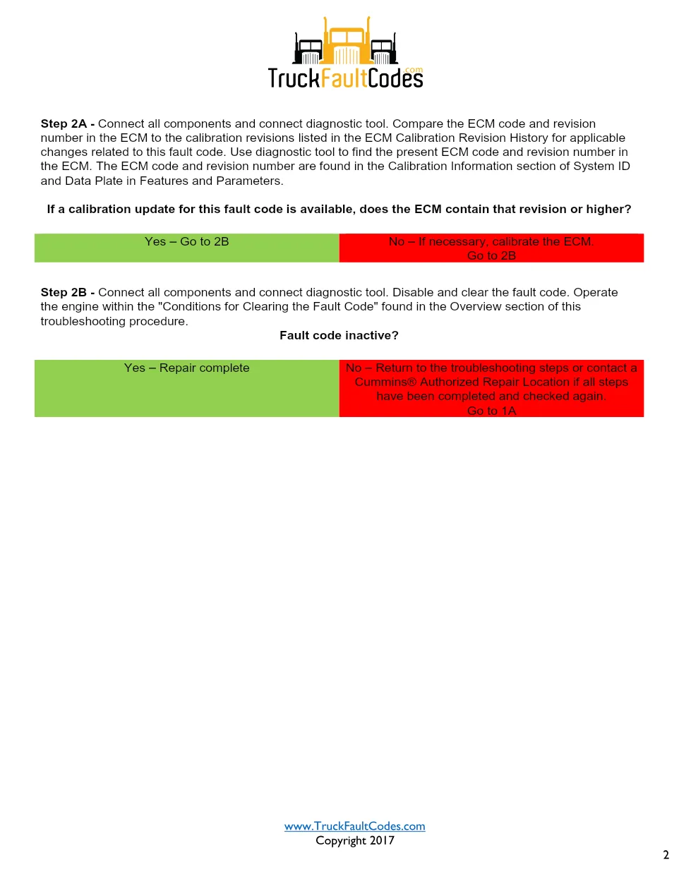Cummins ISL9 Code 2288 Diagnostic Procedure – Fault Code 2288 - page 2 is available after signing in