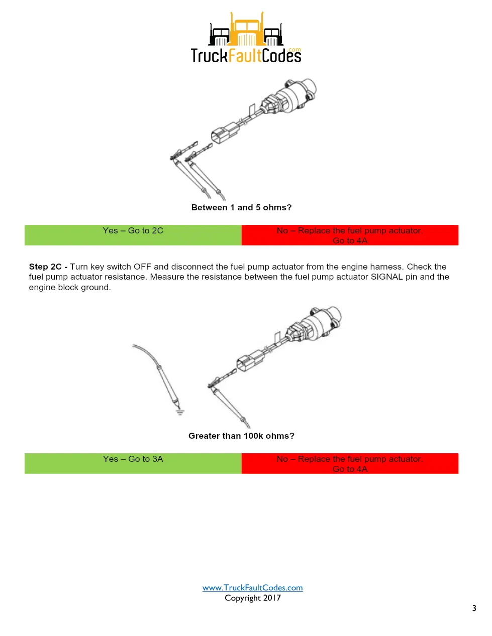 Cummins ISL9 Code 2311 Diagnostic Procedure – Fault Code 2311 - page 3 is available after signing in