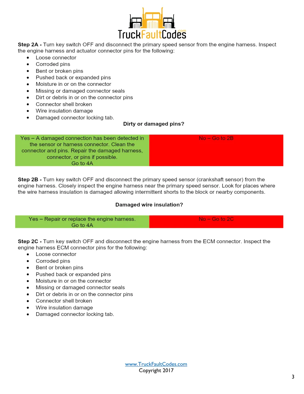 Cummins ISL9 Code 2321 Diagnostic Procedure – Fault Code 2321 - page 3 is available after signing in