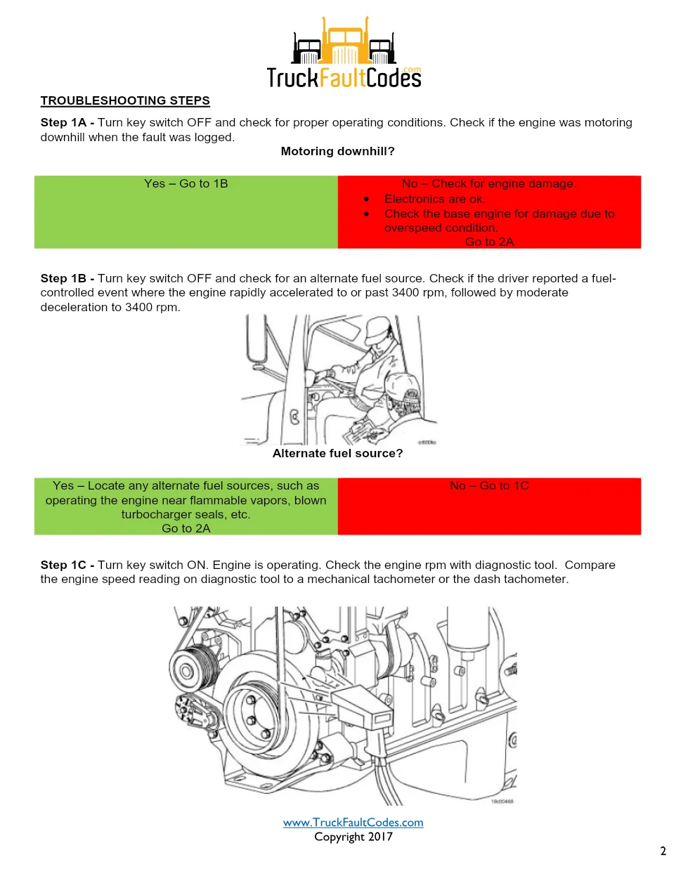 Cummins ISL9 Code 234 Diagnostic Procedure – Fault Code 234 – PDF - preview page 2 of 3