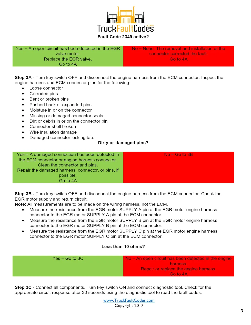 Cummins ISL9 Code 2349 Diagnostic Procedure – Fault Code 2349 - page 3 is available after signing in