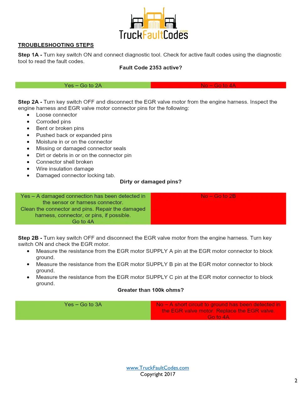 Cummins ISL9 Code 2353 Diagnostic Procedure – Fault Code 2353 - preview page 2 of 3