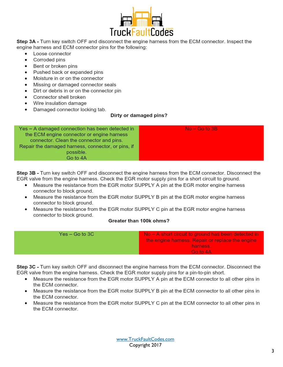 Cummins ISL9 Code 2353 Diagnostic Procedure – Fault Code 2353 - page 3 is available after signing in