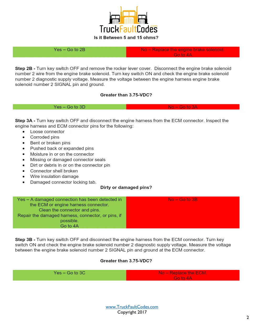 Cummins ISL9 Code 2367 Diagnostic Procedure – Fault Code 2367 - preview page 2 of 3
