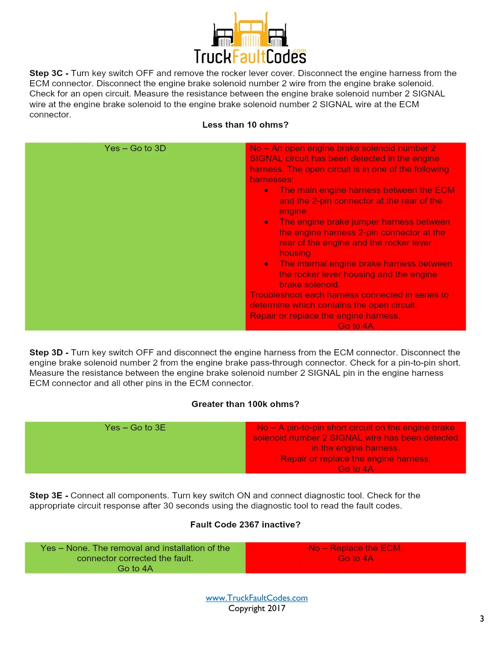 Cummins ISL9 Code 2367 Diagnostic Procedure – Fault Code 2367 - page 3 is available after signing in