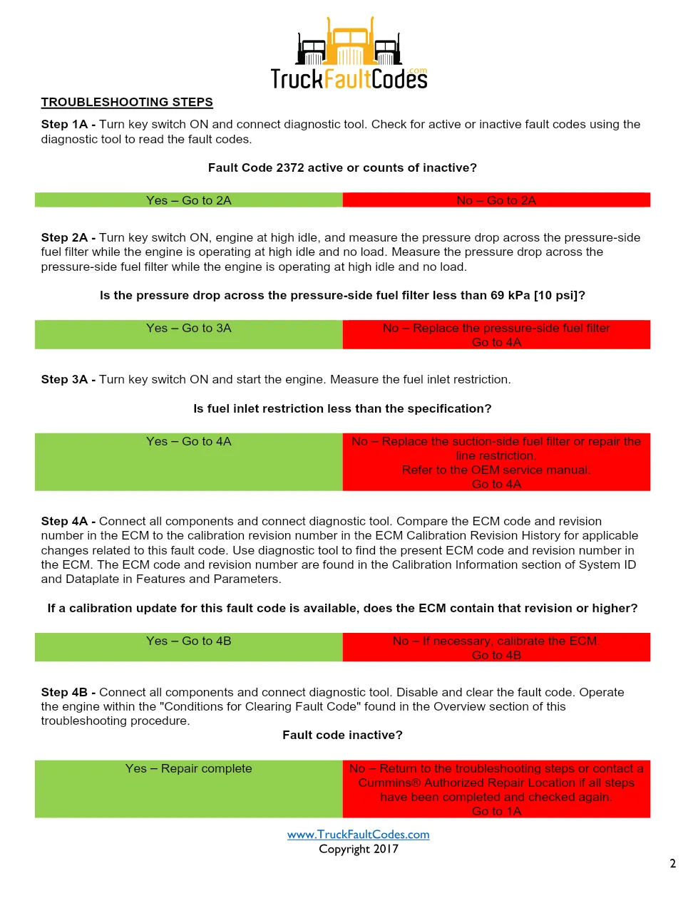 Cummins ISL9 Code 2372 Diagnostic Procedure – Fault Code 2372 - preview page 2 of 3