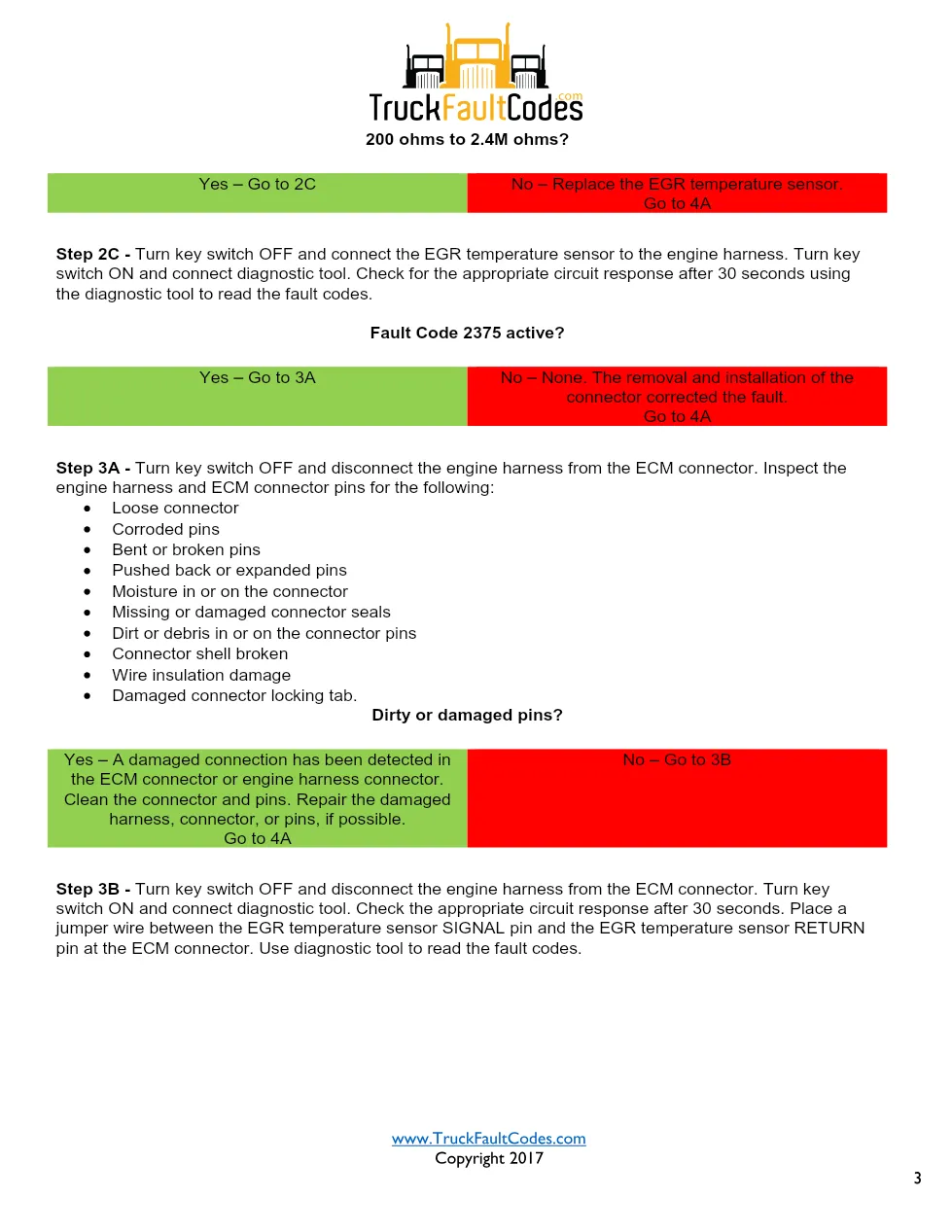 Cummins ISL9 Code 2375 Diagnostic Procedure – Fault Code 2375 - page 3 is available after signing in