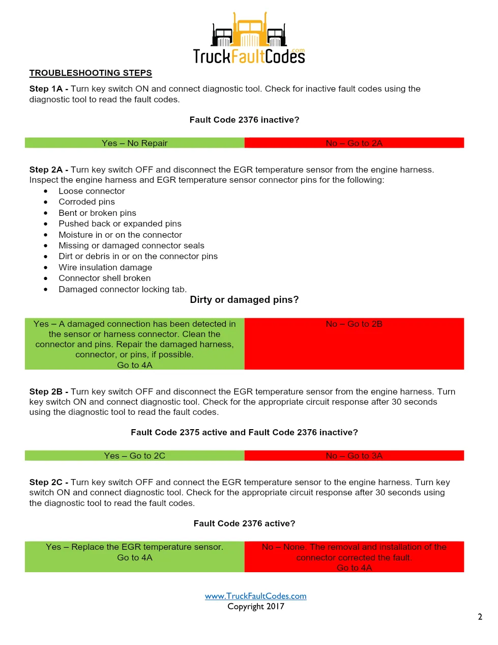 Cummins ISL9 Code 2376 Diagnostic Procedure – Fault Code 2376 - preview page 2 of 3
