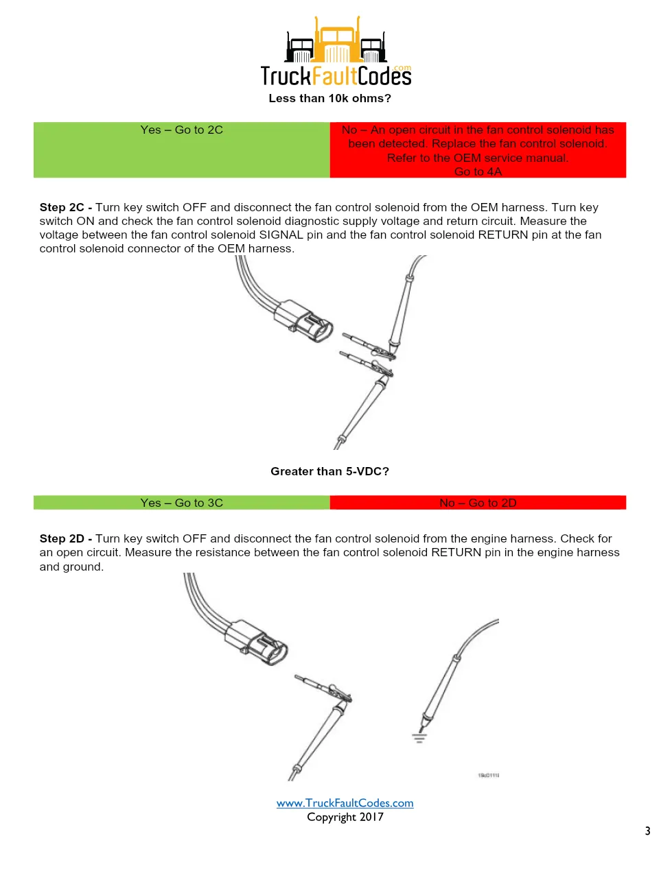 Cummins ISL9 Code 2377 Diagnostic Procedure – Fault Code 2377 - page 3 is available after signing in