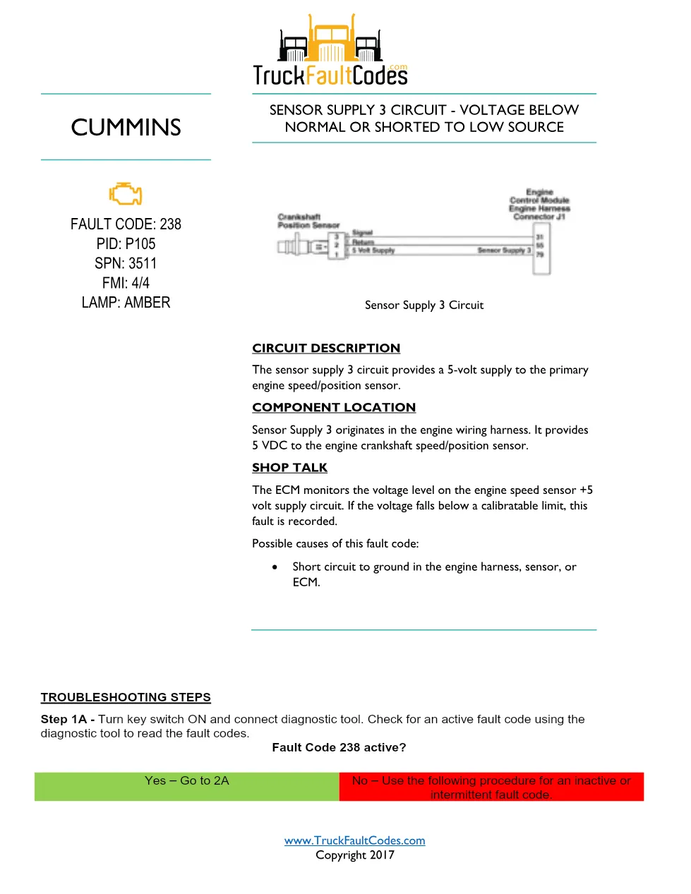 Cummins ISL9 Code 238 Diagnostic Procedure – Fault Code 238 – PDF - preview page 1 of 3