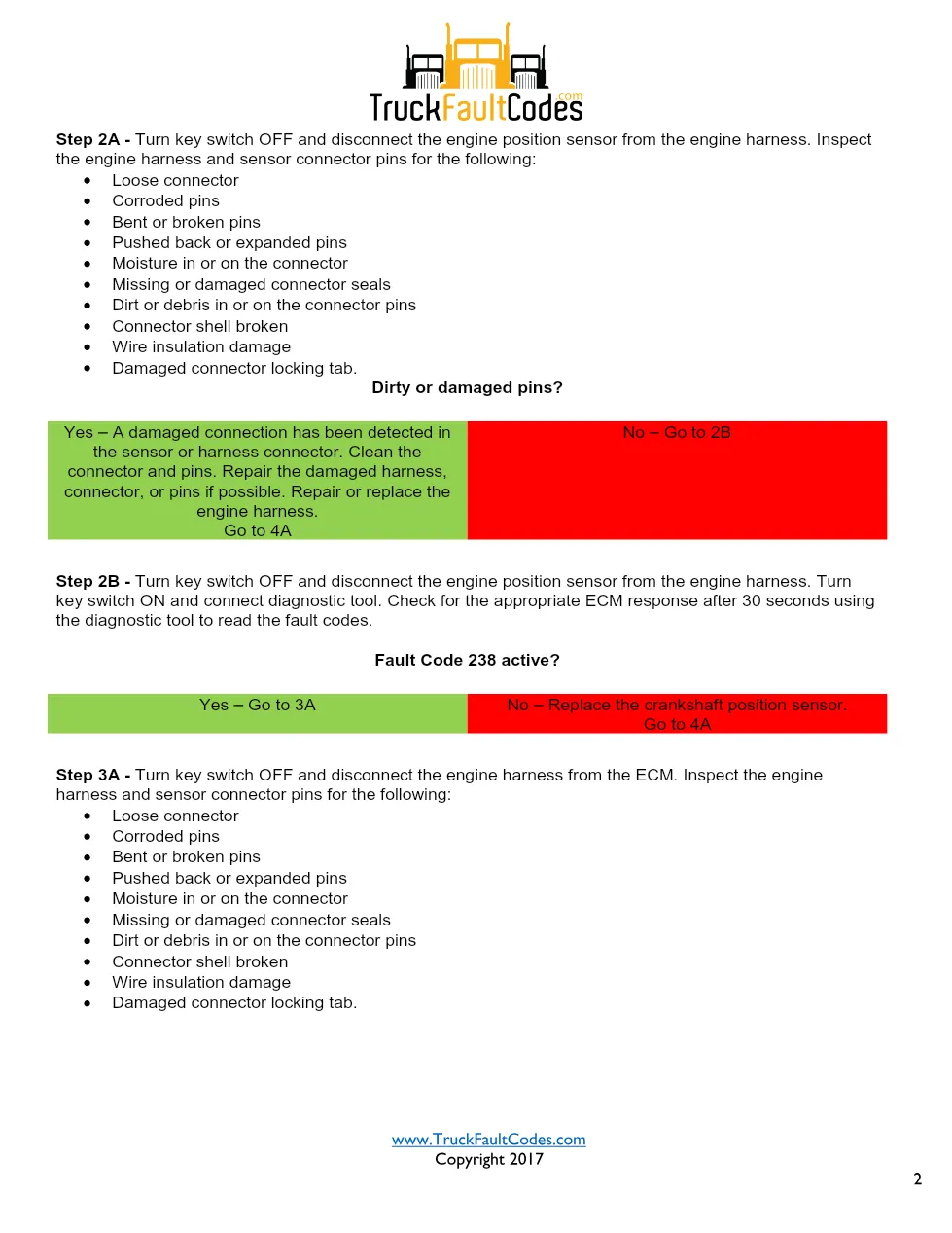 Cummins ISL9 Code 238 Diagnostic Procedure – Fault Code 238 – PDF - preview page 2 of 3