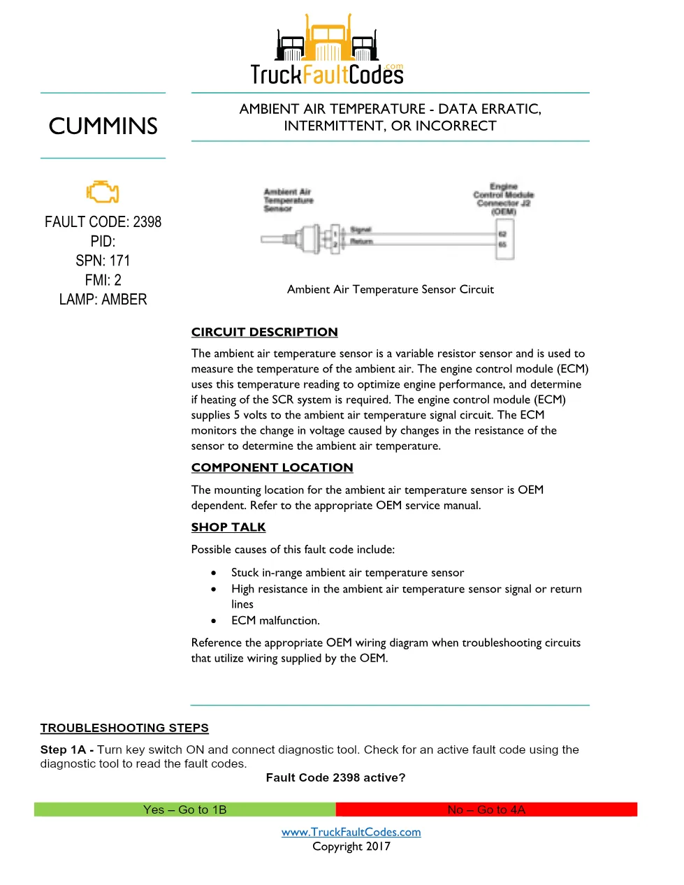 Cummins ISL9 Code 2398 Diagnostic Procedure – Fault Code 2398 - preview page 1 of 3