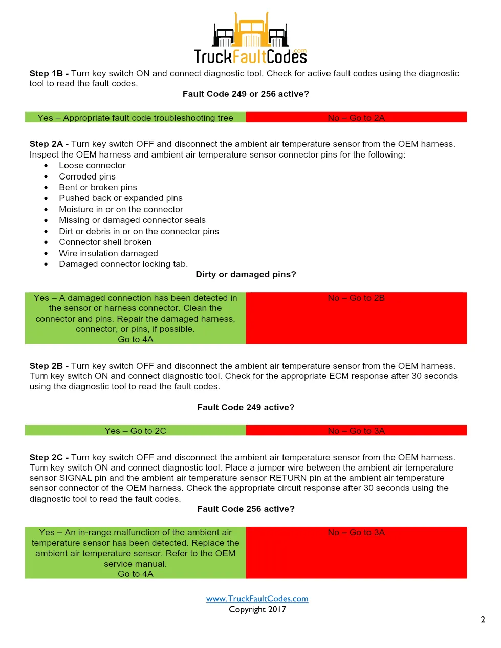 Cummins ISL9 Code 2398 Diagnostic Procedure – Fault Code 2398 - preview page 2 of 3