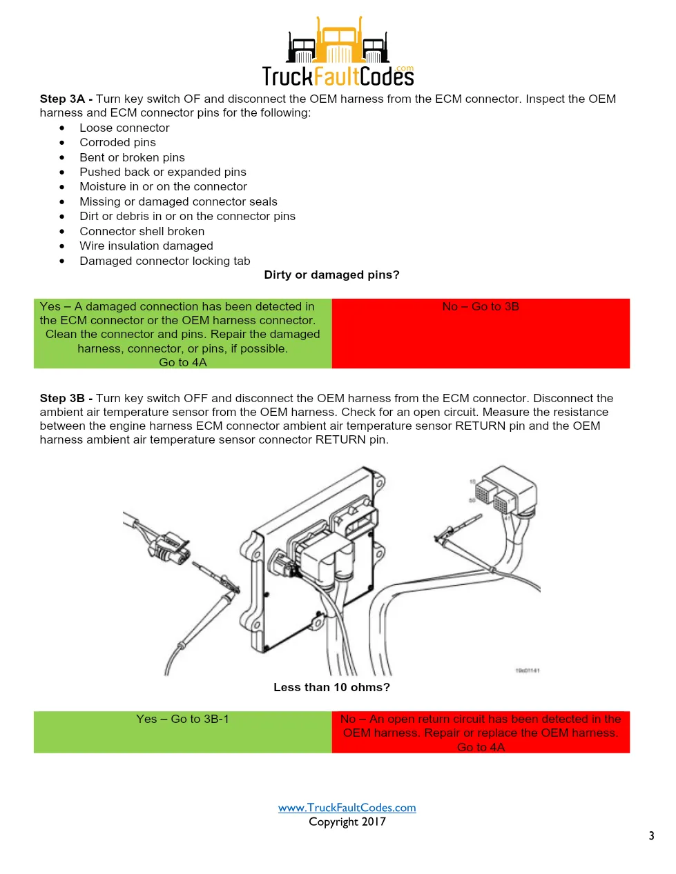 Cummins ISL9 Code 2398 Diagnostic Procedure – Fault Code 2398 - page 3 is available after signing in