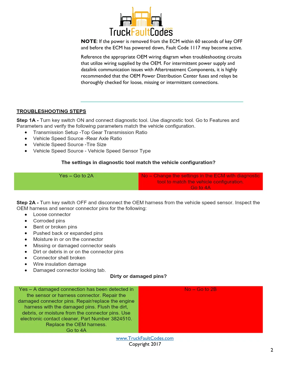 Cummins ISL9 Code 241 Diagnostic Procedure – Fault Code 241 – PDF - preview page 2 of 3