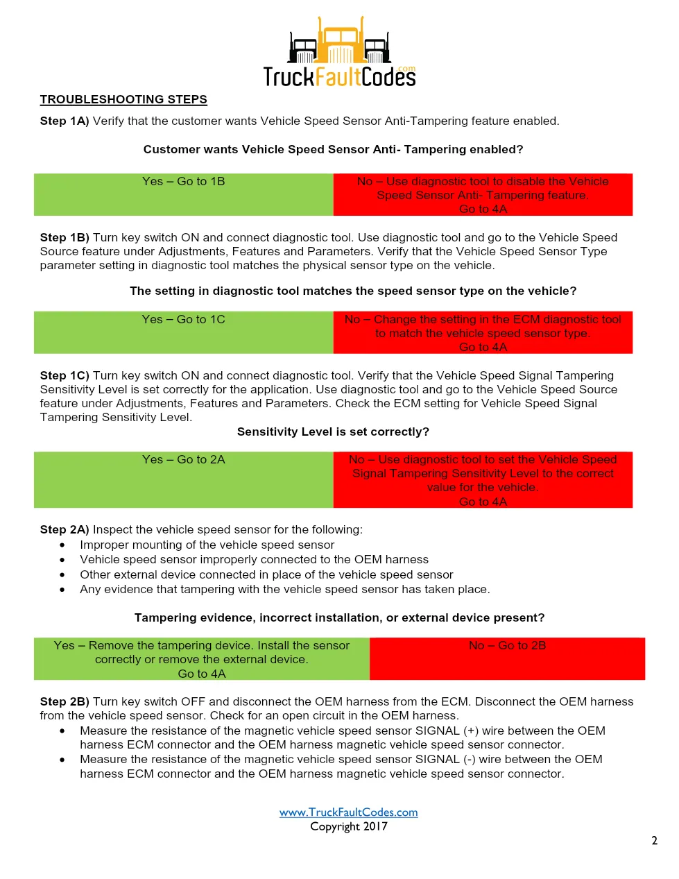 Cummins ISL9 code 242 Fault Guide ? PDF, 5 pages – Official - preview page 2 of 3