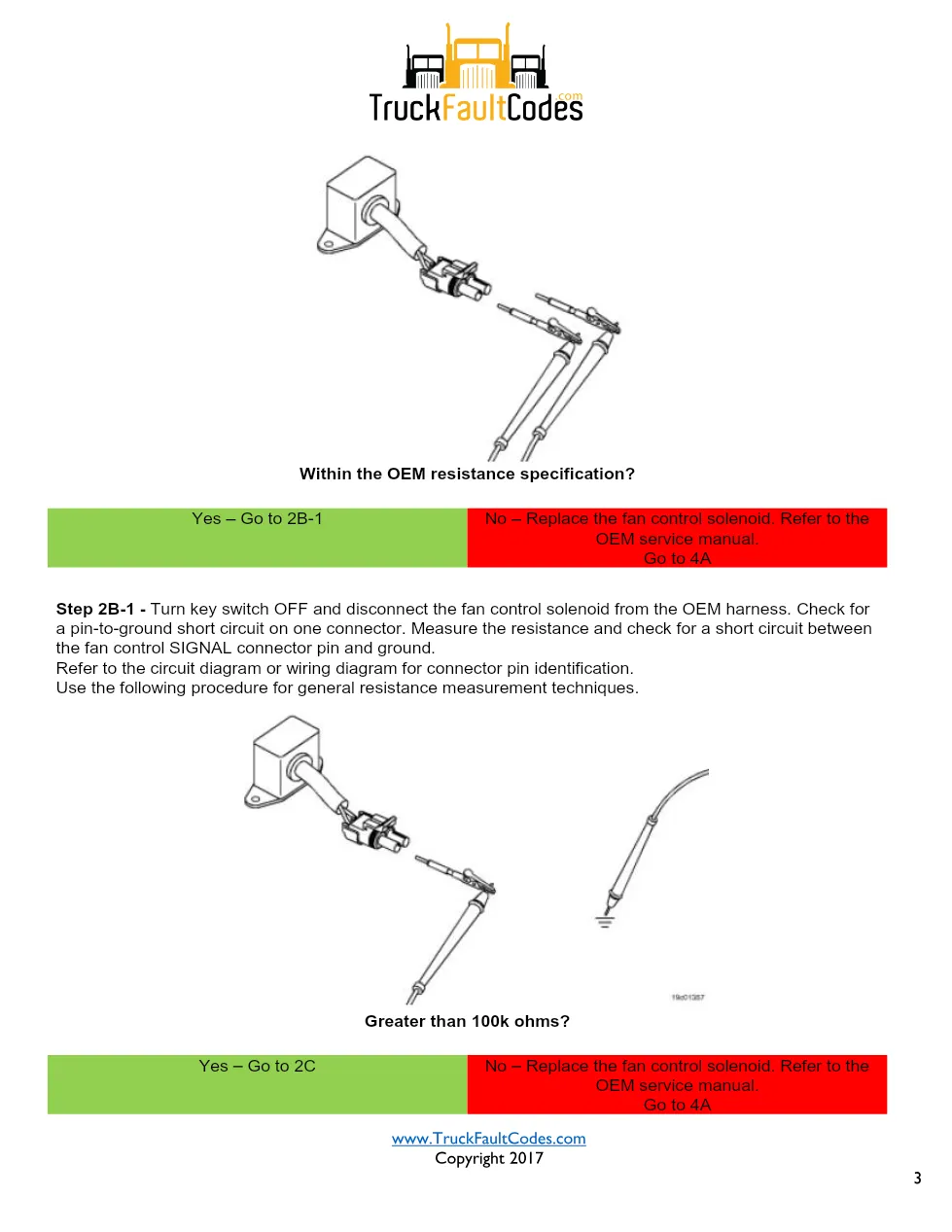 Cummins ISL9 Code 245 Diagnostic Procedure – Fault Code 245 – PDF - page 3 is available after signing in