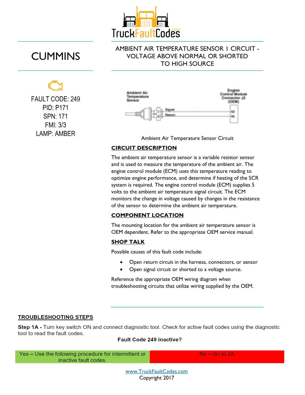 Cummins ISL9 Code 249 Diagnostic Procedure – Fault Code 249 – PDF - preview page 1 of 3