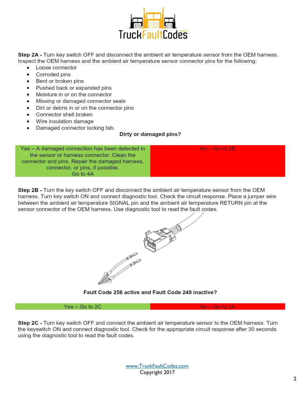 Cummins ISL9 Code 249 Diagnostic Procedure – Fault Code 249 – PDF - preview page 2 of 3