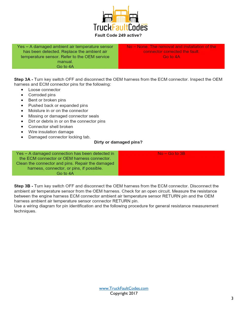 Cummins ISL9 Code 249 Diagnostic Procedure – Fault Code 249 – PDF - page 3 is available after signing in