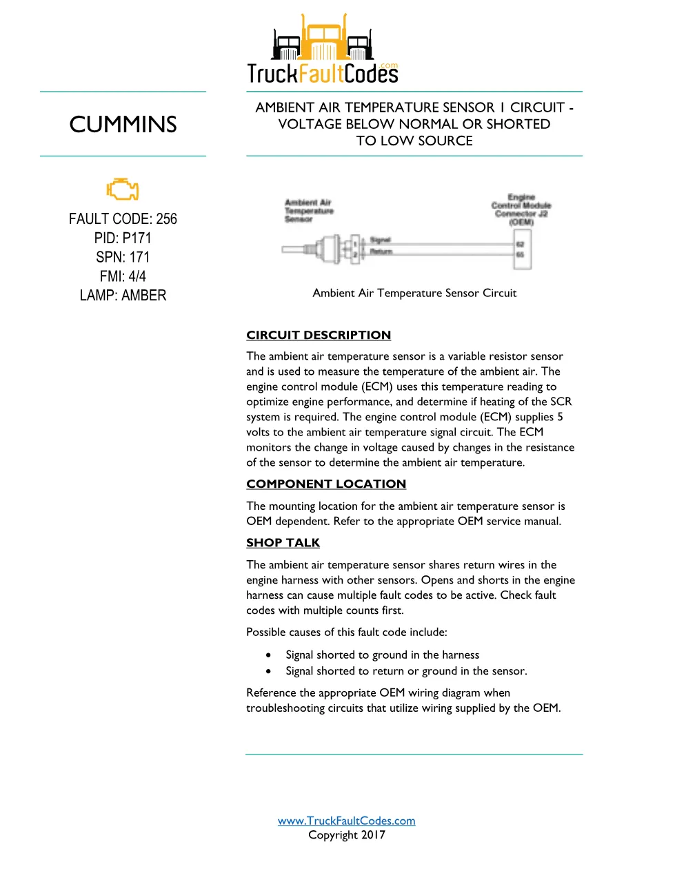 Cummins ISL9 Code 256 Diagnostic Procedure – Fault Code 256 – PDF - preview page 1 of 3