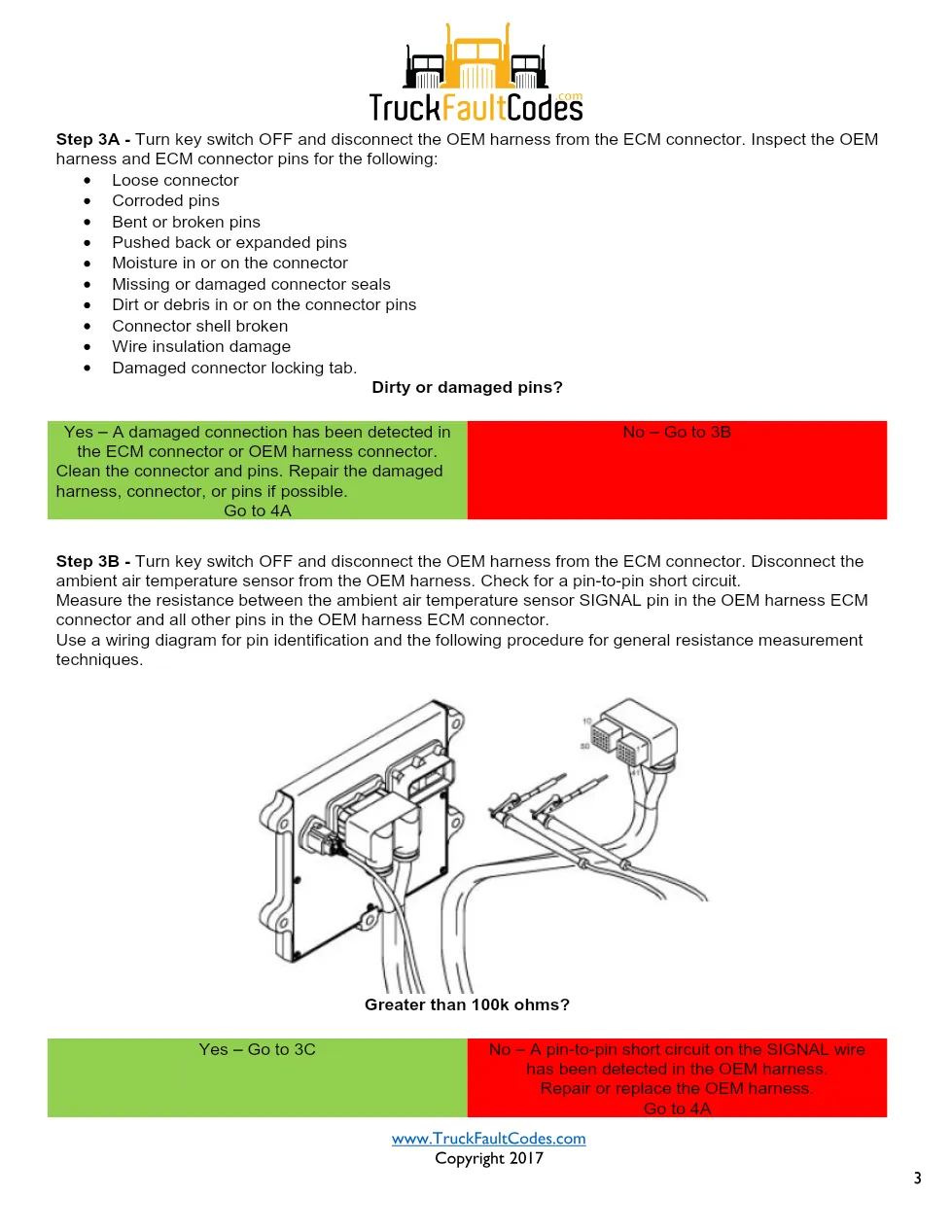 Cummins ISL9 Code 256 Diagnostic Procedure – Fault Code 256 – PDF - page 3 is available after signing in