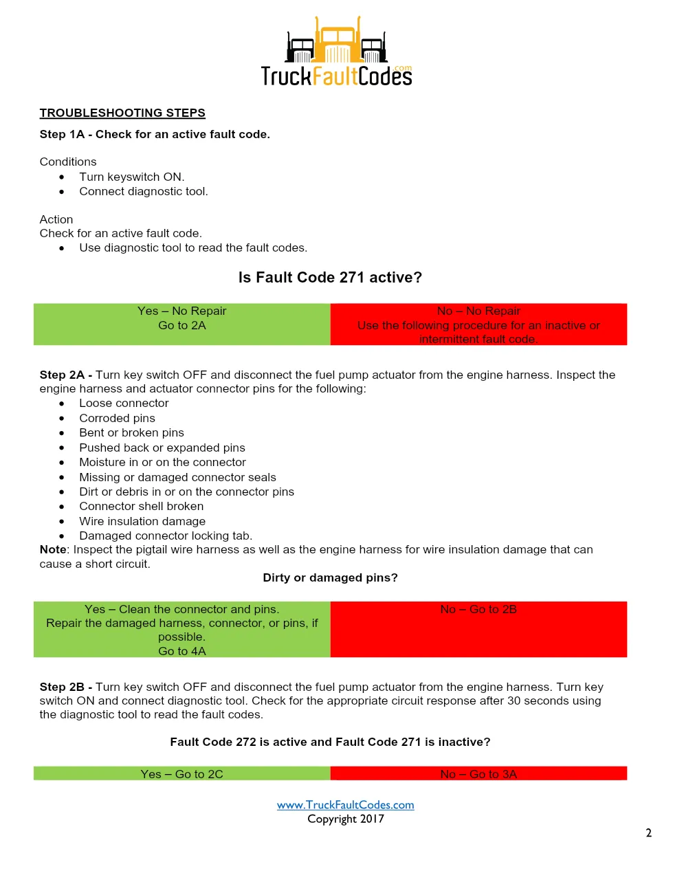 Cummins ISL9 Code 271 Diagnostic Procedure – Fault Code 271 – PDF - preview page 2 of 3