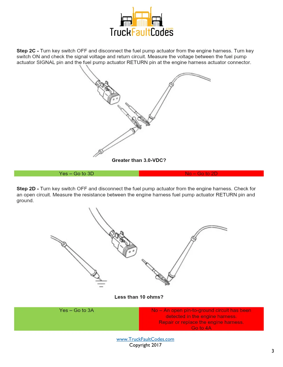 Cummins ISL9 Code 272 Diagnostic Procedure – Fault Code 272 – PDF - page 3 is available after signing in